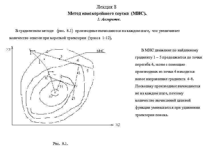     Лекция 8      Метод наискорейшего спуска