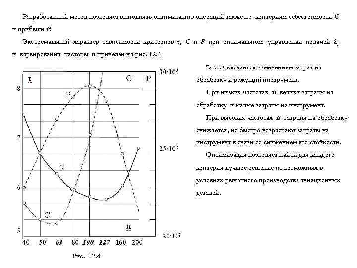   Разработанный метод позволяет выполнять оптимизацию операций также по критериям себестоимости С и