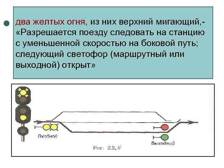 два желтых огня, из них верхний мигающий, - «Разрешается поезду следовать на станцию с