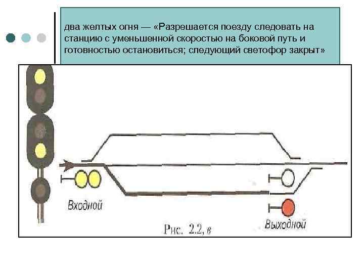 Определите способ обслуживания поездов локомотивами указанный на рисунке