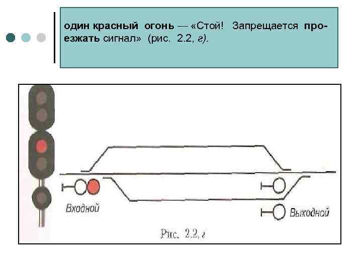 один красный огонь — «Стой! Запрещается про- езжать сигнал» (рис. 2. 2, г). 