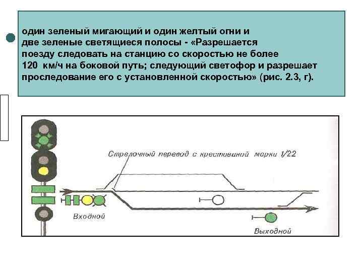 Сетевая карта моргает желтым