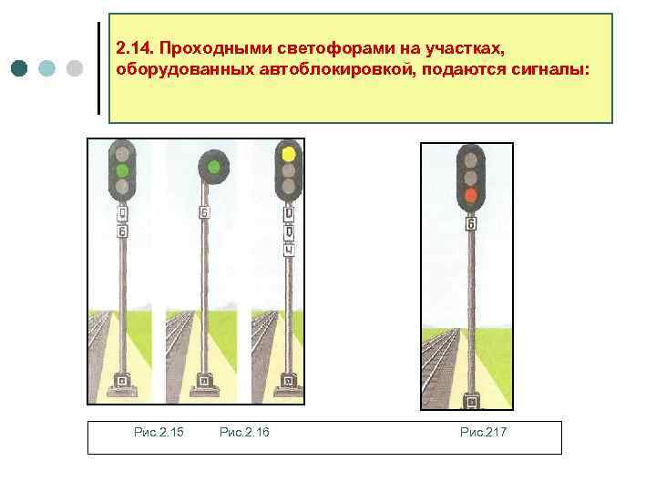 2. 14. Проходными светофорами на участках, оборудованных автоблокировкой, подаются сигналы:  Рис. 2. 15