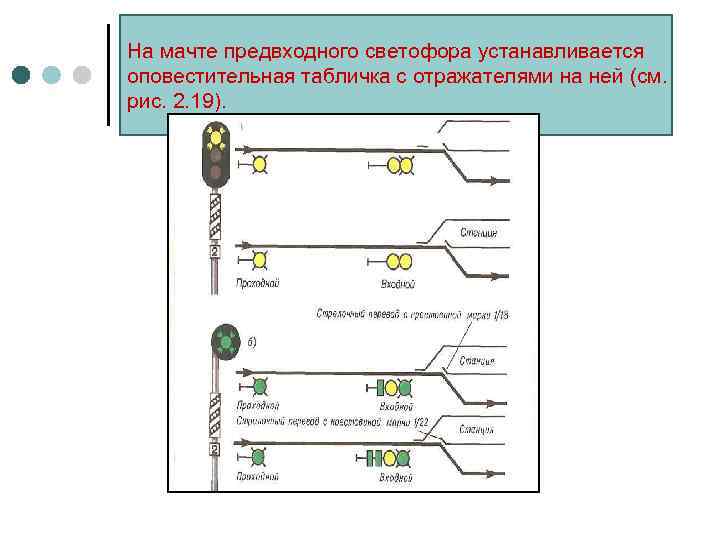 Схема включения проходного светофора