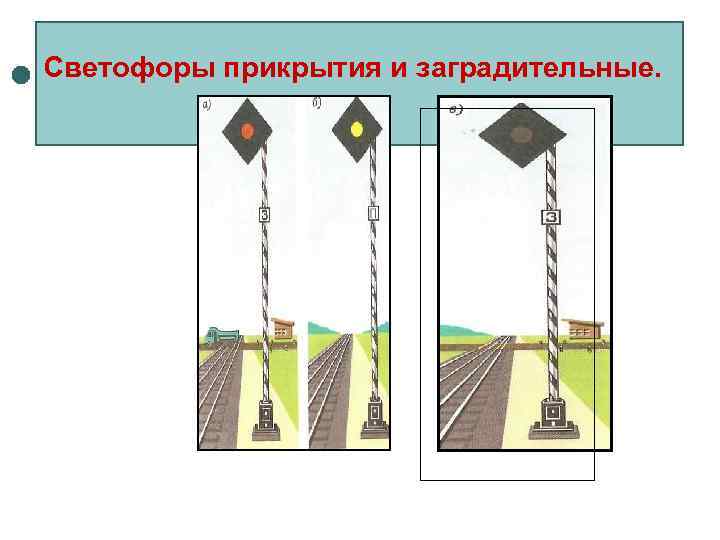 Светофоры прикрытия и заградительные. 