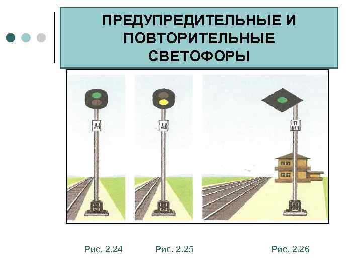   ПРЕДУПРЕДИТЕЛЬНЫЕ И  ПОВТОРИТЕЛЬНЫЕ   СВЕТОФОРЫ Рис. 2. 24  Рис.