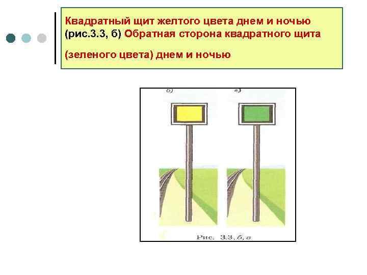 Квадратный щит желтого цвета днем и ночью (рис. 3. 3, б) Обратная сторона квадратного