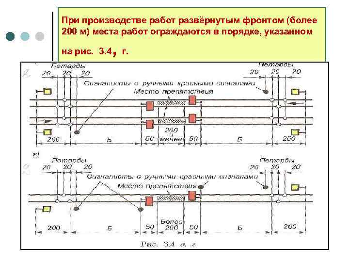 При производстве работ развёрнутым фронтом (более 200 м) места работ ограждаются в порядке, указанном