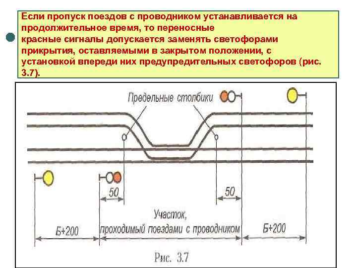 Схема пропуска поездов