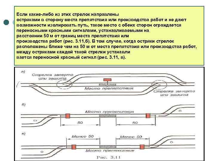 Схема ограждения места работ на стрелочном переводе