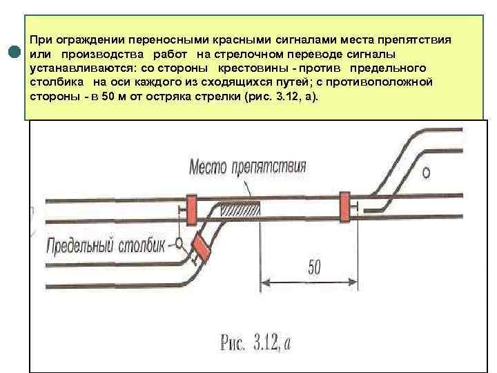 Схема ограждения стрелочного перевода