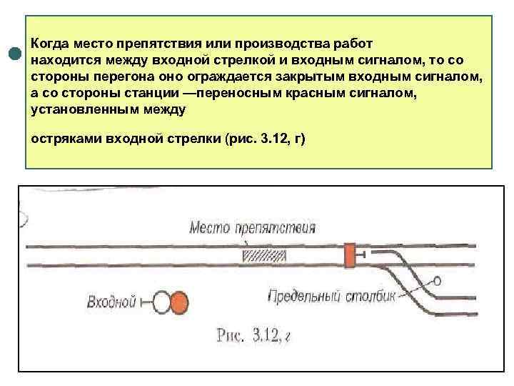 Когда место препятствия или производства работ находится между входной стрелкой и входным сигналом, то
