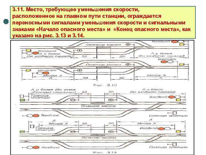 Каким должен быть план и профиль путей на станциях