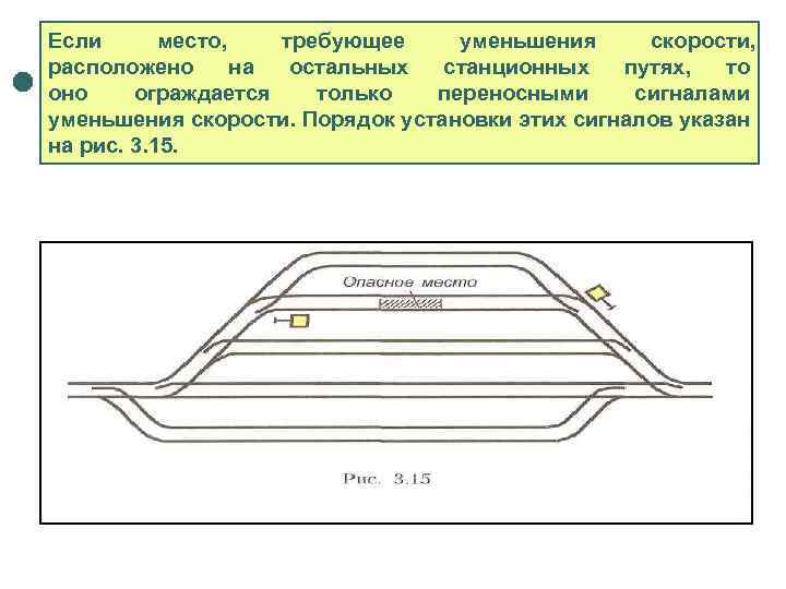 Если  место, требующее  уменьшения скорости, расположено  на остальных станционных  путях,