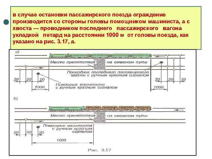 Схема ограждения грузового поезда при нарушении габарита