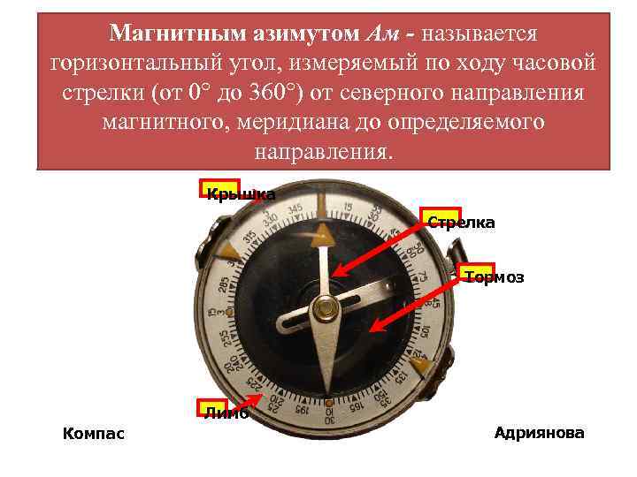  Магнитным азимутом Ам - называется горизонтальный угол, измеряемый по ходу часовой  стрелки