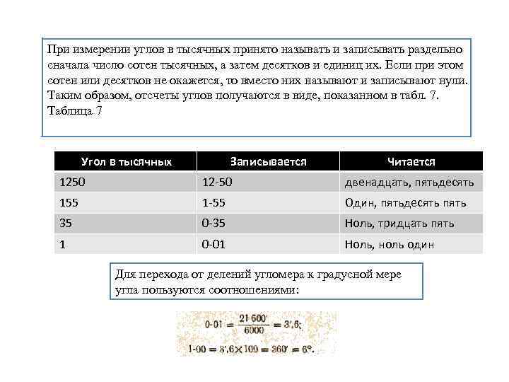 2 измерение. Мера измерения углов тысячная. Измерение углов в тысячных. Таблица тысячных и углов.