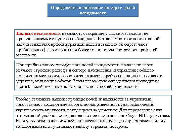     Определение и нанесение на карту полей    