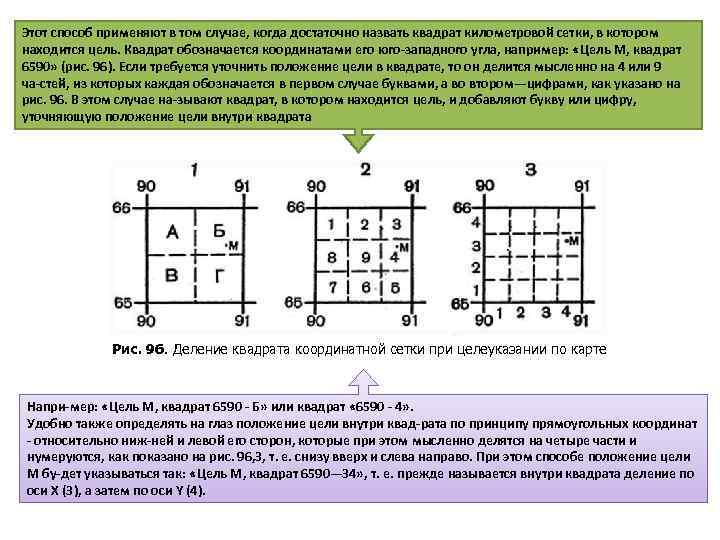 Длина маршрута на квадратной сетке 6 класс