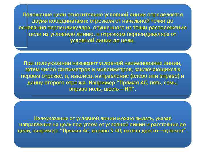 Относительные цели. Линия цели. Цель и указание от условной линии. Положение России относительно условных линий. Цели например.