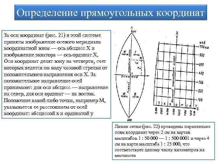  Определение прямоугольных координат За оси координат (рис. 21) в этой системе приняты изображение