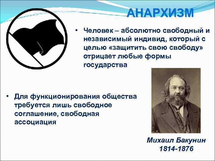 Сущность анархизма. Теория анархизма. Анархизм в философии это. Анархизм политическая идеология. Анархизм форма правления.