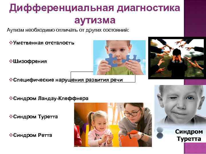 Дифференциальная диагностика аутизма Аутизм необходимо отличать от других состояний: v. Умственная Дифференциальная диагностика аутизма Аутизм необходимо отличать от других состояний: v. Умственная