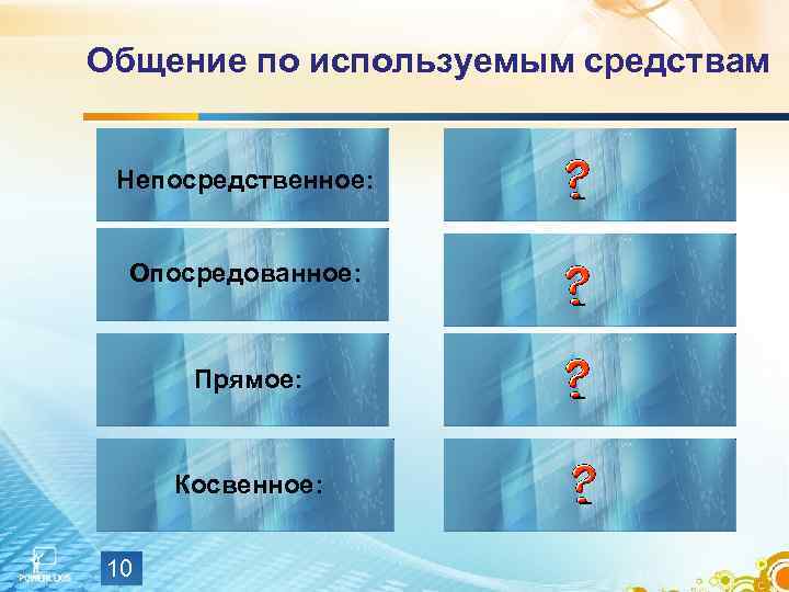  Общение по используемым средствам   Непосредственное:  Опосредованное:   Прямое: 