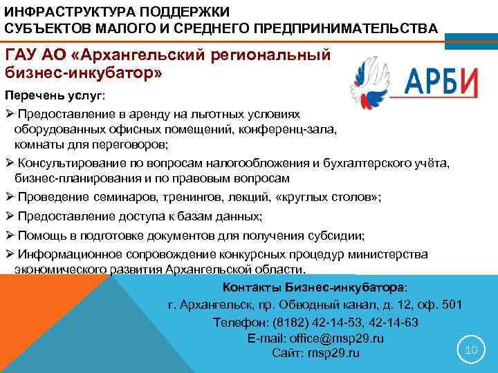 ИНФРАСТРУКТУРА ПОДДЕРЖКИ СУБЪЕКТОВ МАЛОГО И СРЕДНЕГО ПРЕДПРИНИМАТЕЛЬСТВА ГАУ АО «Архангельский региональный бизнес-инкубатор» Перечень услуг: