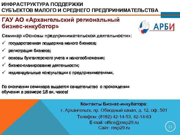 ИНФРАСТРУКТУРА ПОДДЕРЖКИ СУБЪЕКТОВ МАЛОГО И СРЕДНЕГО ПРЕДПРИНИМАТЕЛЬСТВА ГАУ АО «Архангельский региональный бизнес-инкубатор» Семинар «Основы
