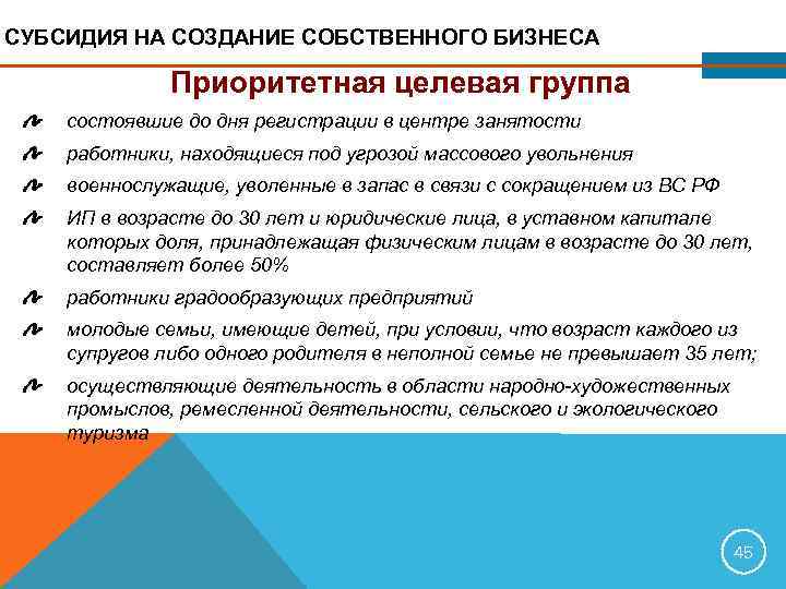СУБСИДИЯ НА СОЗДАНИЕ СОБСТВЕННОГО БИЗНЕСА    Приоритетная целевая группа состоявшие до дня