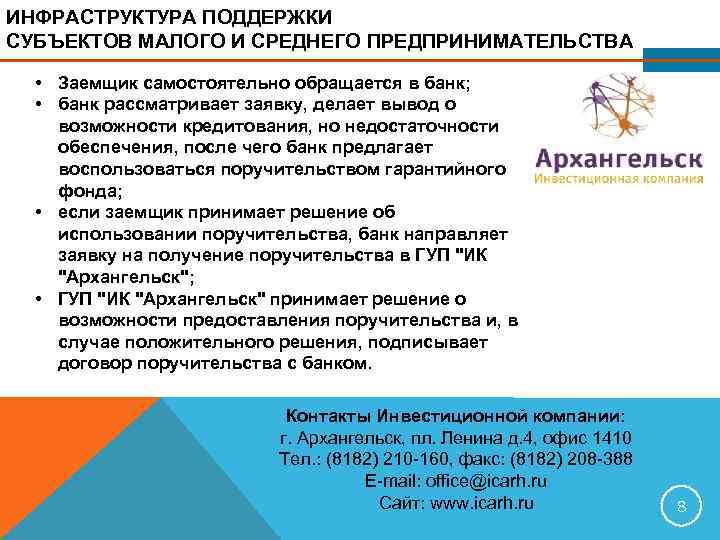 ИНФРАСТРУКТУРА ПОДДЕРЖКИ СУБЪЕКТОВ МАЛОГО И СРЕДНЕГО ПРЕДПРИНИМАТЕЛЬСТВА  • Заемщик самостоятельно обращается в банк;