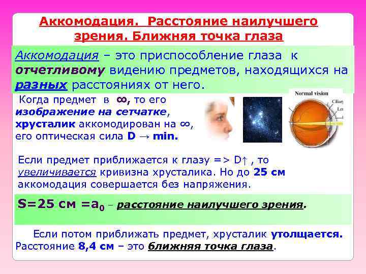   Аккомодация. Расстояние наилучшего   зрения. Ближняя точка глаза Аккомодация – это