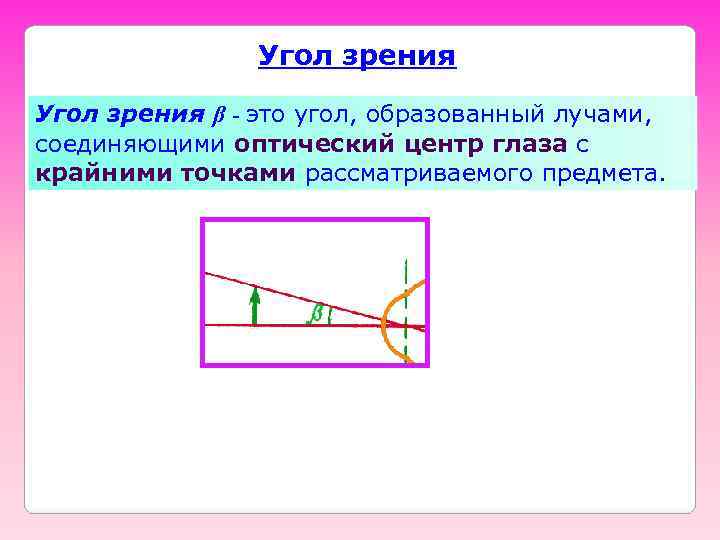 Можно рассматривать с точки зрения