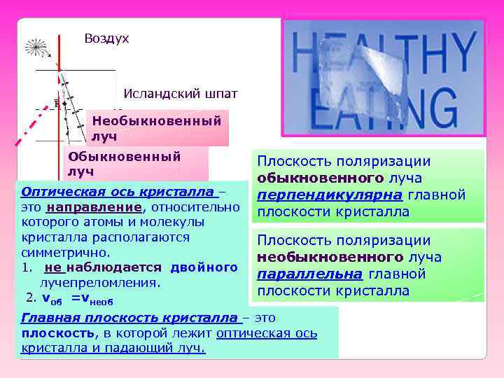   Воздух   Исландский шпат  Необыкновенный   луч  Обыкновенный