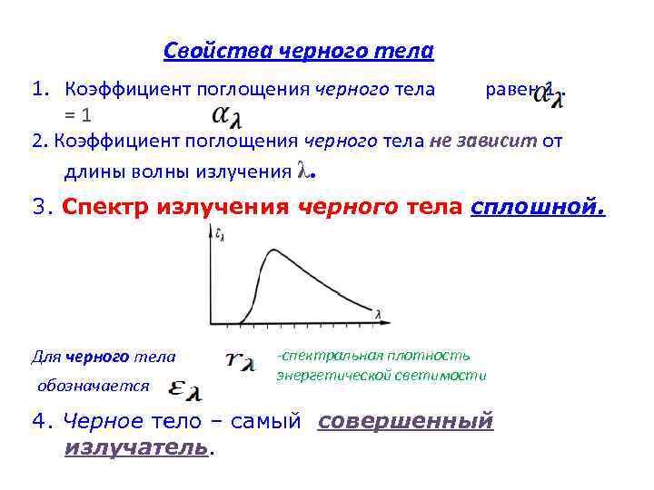 Свойства черного тела 1. Коэффициент поглощения черного тела Свойства черного тела 1. Коэффициент поглощения черного тела