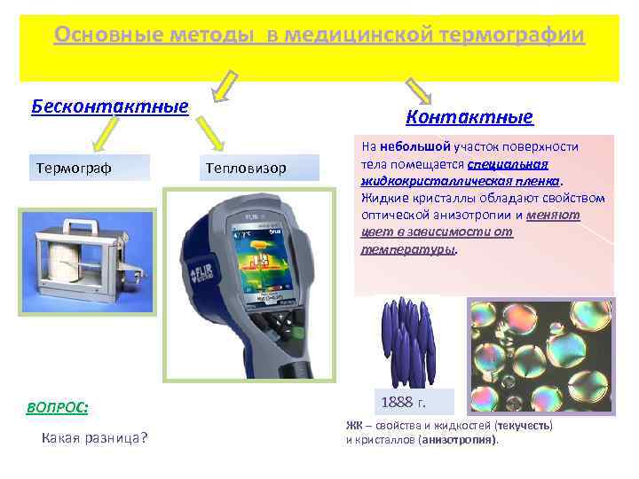Основные методы в медицинской термографии Бесконтактные Контактные Основные методы в медицинской термографии Бесконтактные Контактные