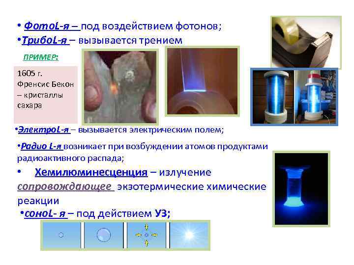 • Фото. L-я – под воздействием фотонов; • Трибо. L-я – вызывается • Фото. L-я – под воздействием фотонов; • Трибо. L-я – вызывается