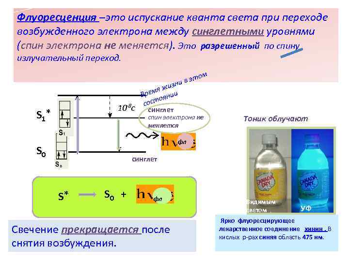 Флуоресценция –это испускание кванта света при переходе возбужденного электрона между синглетными уровнями (спин электрона Флуоресценция –это испускание кванта света при переходе возбужденного электрона между синглетными уровнями (спин электрона
