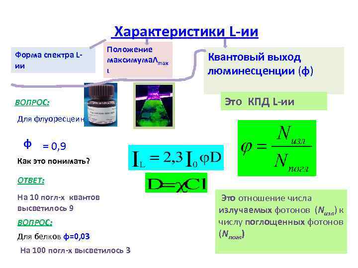 Характеристики L-ии Положение Форма спектра Характеристики L-ии Положение Форма спектра