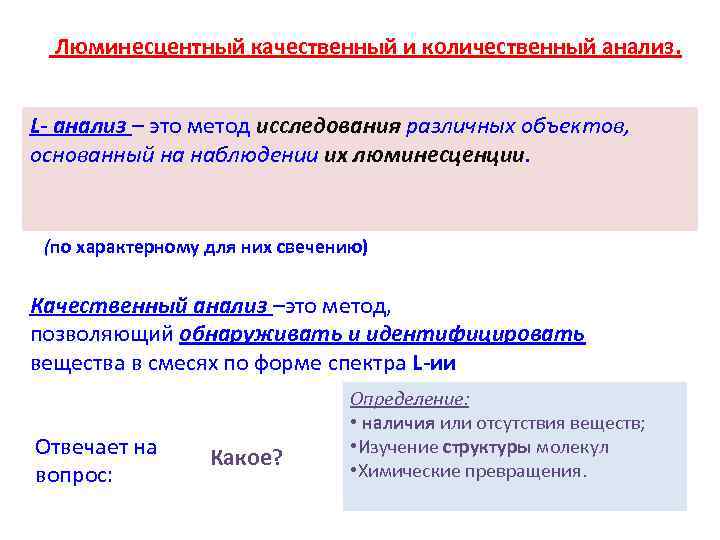 Люминесцентный качественный и количественный анализ. L- анализ – это метод исследования различных Люминесцентный качественный и количественный анализ. L- анализ – это метод исследования различных