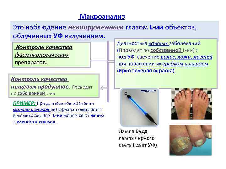 Макроанализ Это наблюдение невооруженным глазом L-ии объектов, облученных УФ излучением. Макроанализ Это наблюдение невооруженным глазом L-ии объектов, облученных УФ излучением.