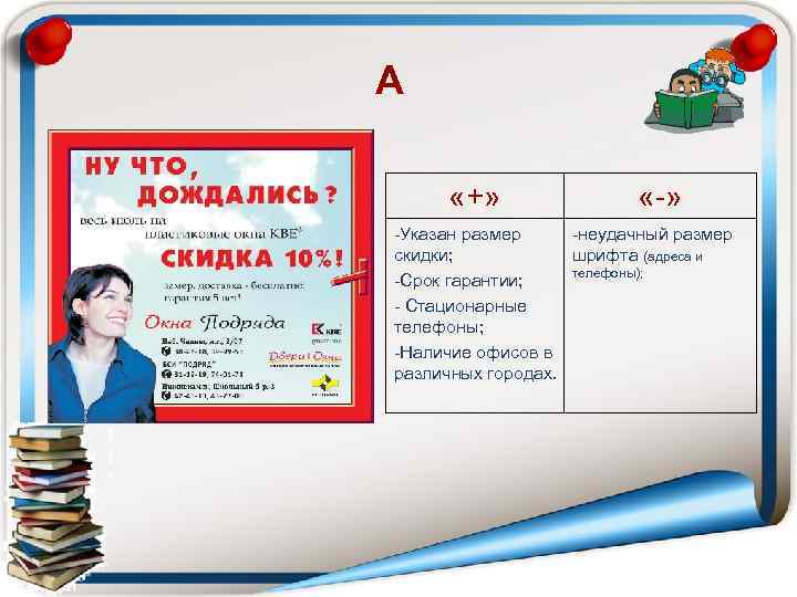 А  «+»    «-» -Указан размер -неудачный размер скидки;  