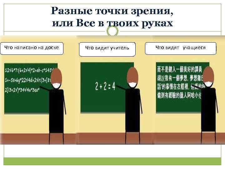    Разные точки зрения,    или Все в твоих руках