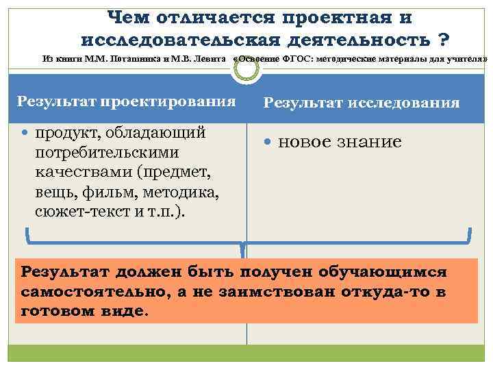   Чем отличается проектная и   исследовательская деятельность ?  Из книги