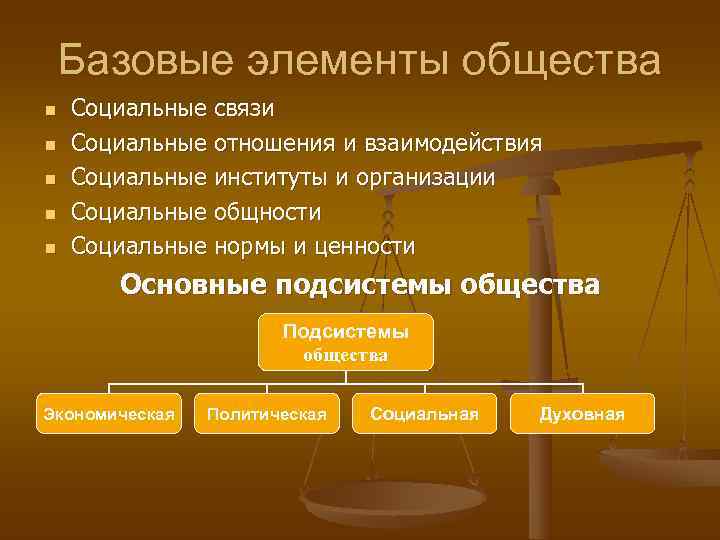   Базовые элементы общества n  Социальные связи n  Социальные отношения и
