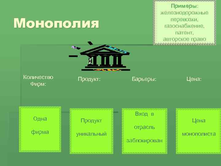     Примеры:     Примеры    железнодорожные