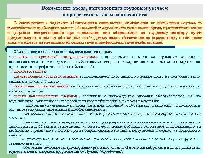      Возмещение вреда, причиненного трудовым увечьем    