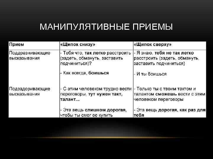 МАНИПУЛЯТИВНЫЕ ПРИЕМЫ 