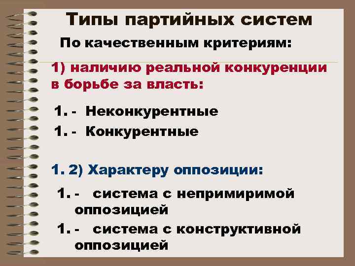 Сложный план партийные системы